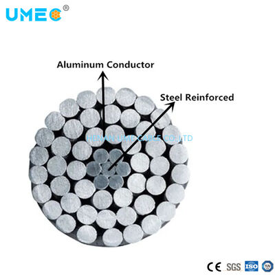 ジンバブエウサギ 50mm² アルミニウム導体鋼心入り ACSR 導体